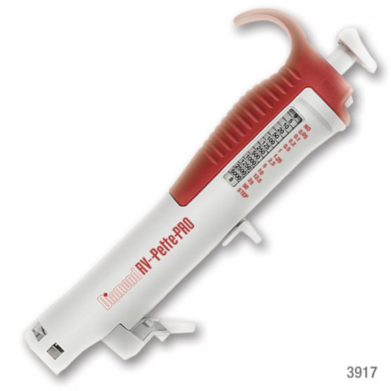 Paddle Transfer Pipettes COVID-19 Lab Supplies