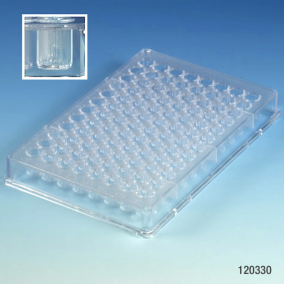 COVID-19 Flat Bottom Microtitration Plates Lab Supplies Flat Bottom Microtitration Plates