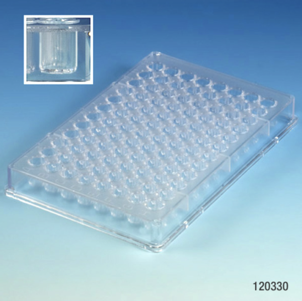 Flat Bottom Microtitration Plates COVID-19 Lab Supplies